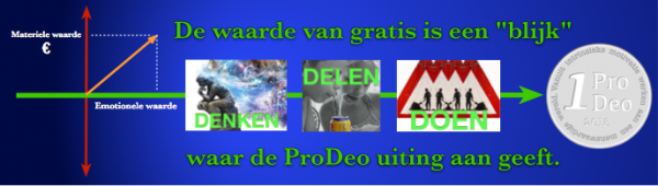 Banner ProDeo aan de Zaan.png